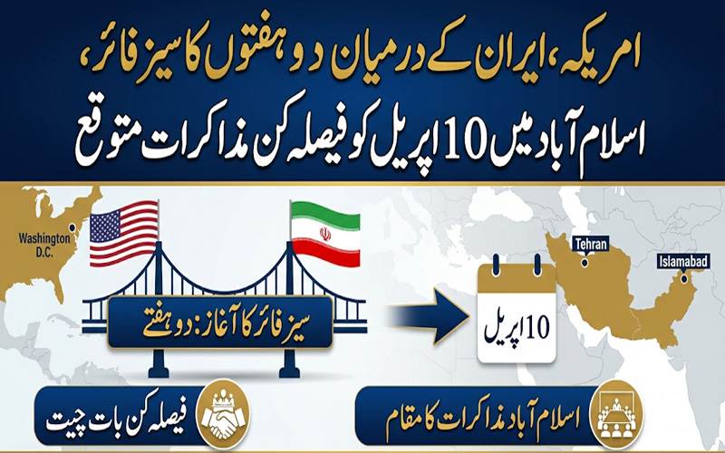 ایران نے پیش کیں 10 بڑی شرائط، آبنائے ہرمز کھولنے کا اعلان